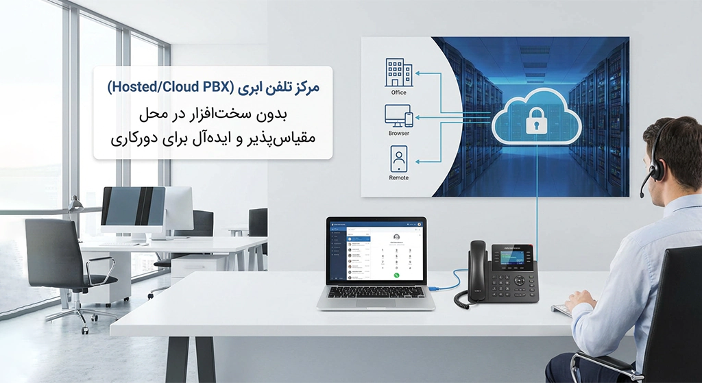 مرکز تلفن ابری (Hosted/Cloud PBX)